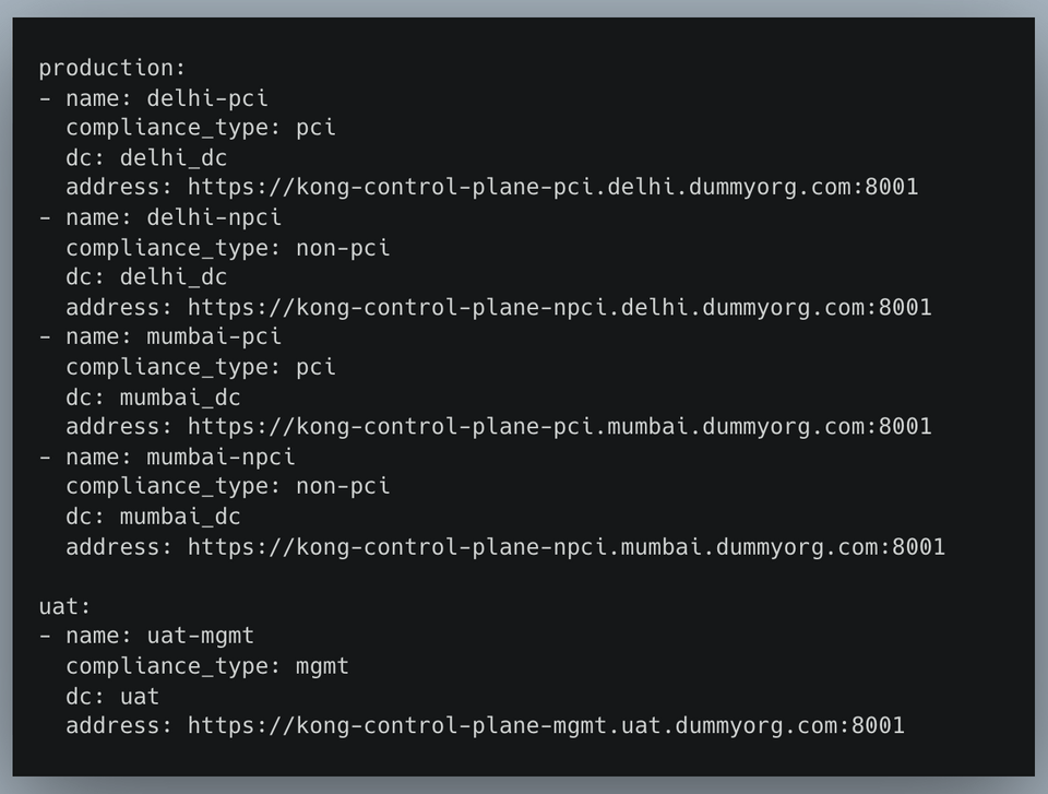 Cluster Definition